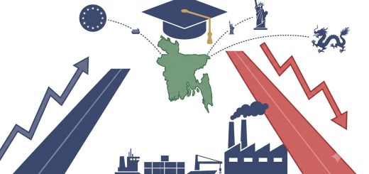bangladesh-ldc-graduation-2026